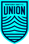 Away team