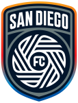 Home team