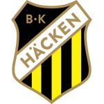 Home team