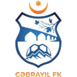 Hapoel Sderot