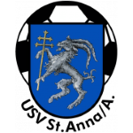 Regensburg U19
